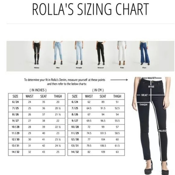 ROLLA’S West Coast Super Skinny In Light Blue Wash - Picture 10 of 10